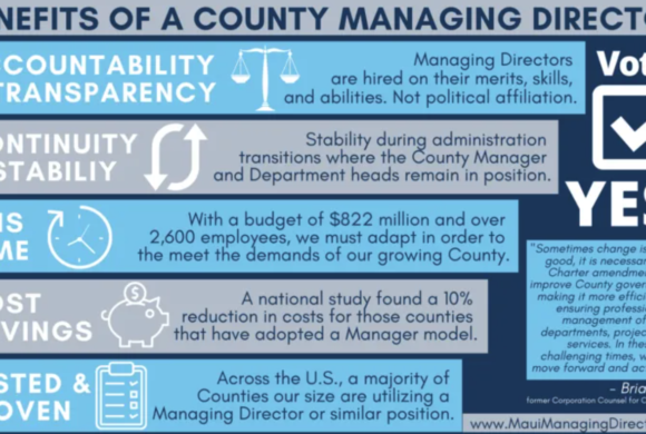 Why I’m Voting YES for the Maui Professional County Managing Director