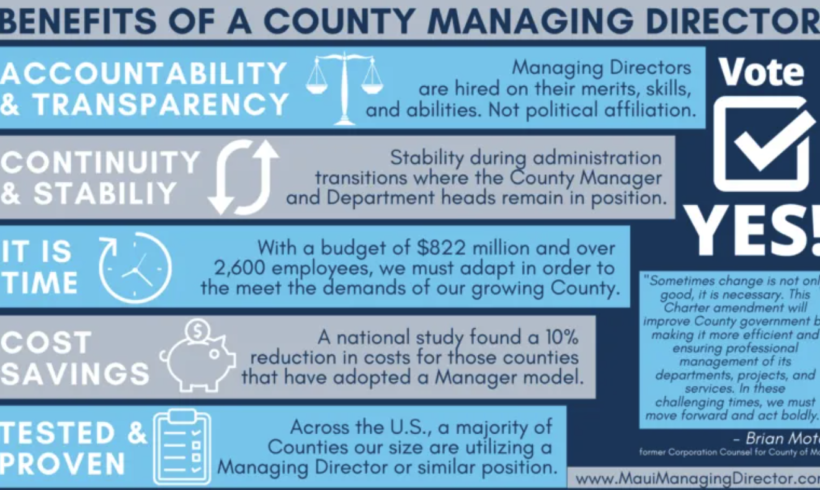 Why I’m Voting YES for the Maui Professional County Managing Director